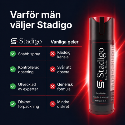 Stadigo Kontrollspray